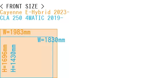 #Cayenne E-Hybrid 2023- + CLA 250 4MATIC 2019-